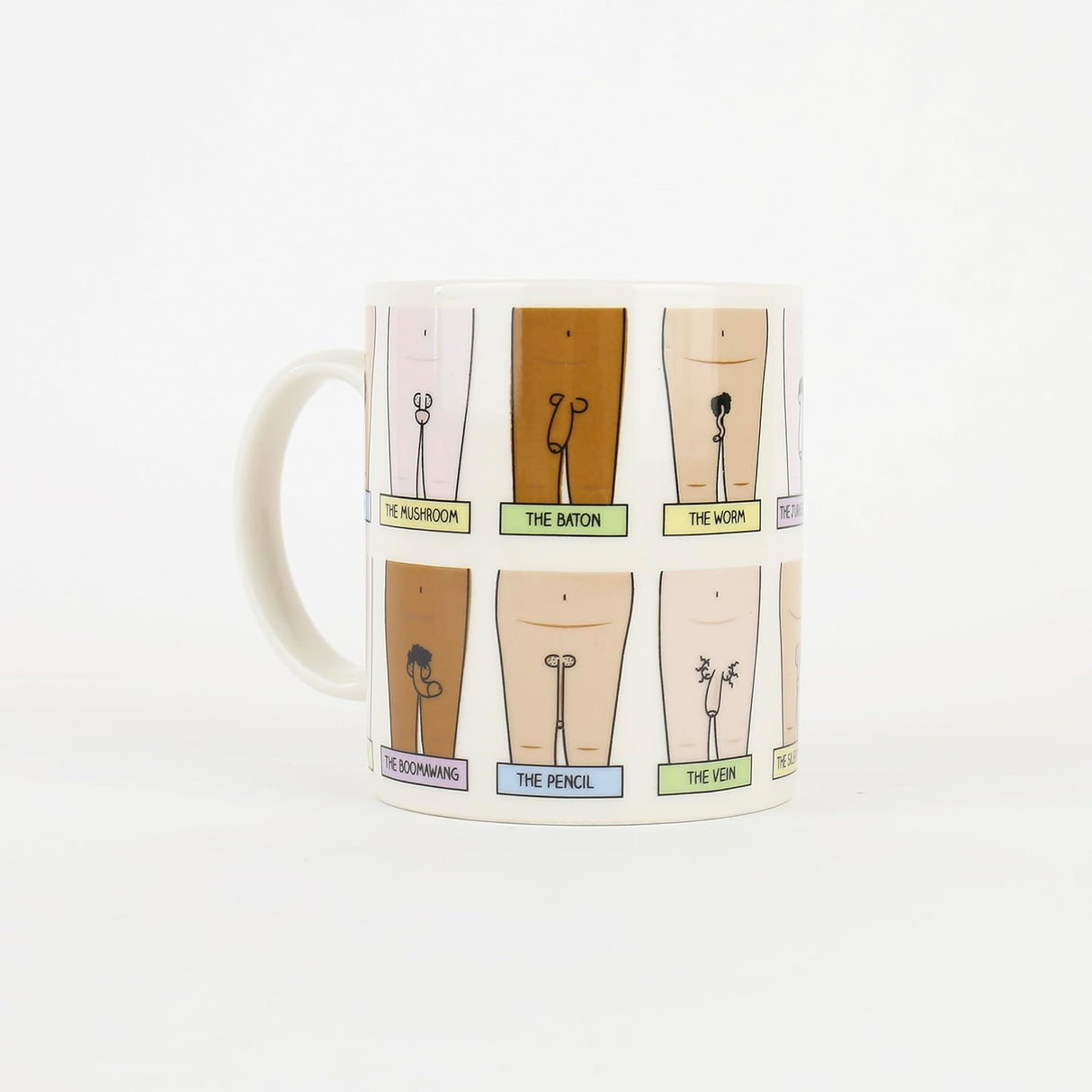Penis Mug