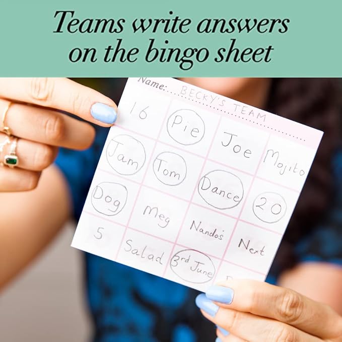 What the Cluck - Hen Party Game