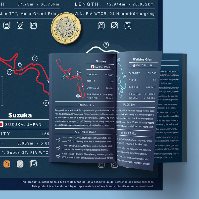 Luckies-Fuel Race Tracks Poster