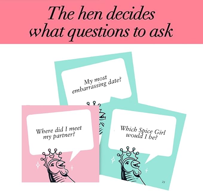 What the Cluck - Hen Party Game