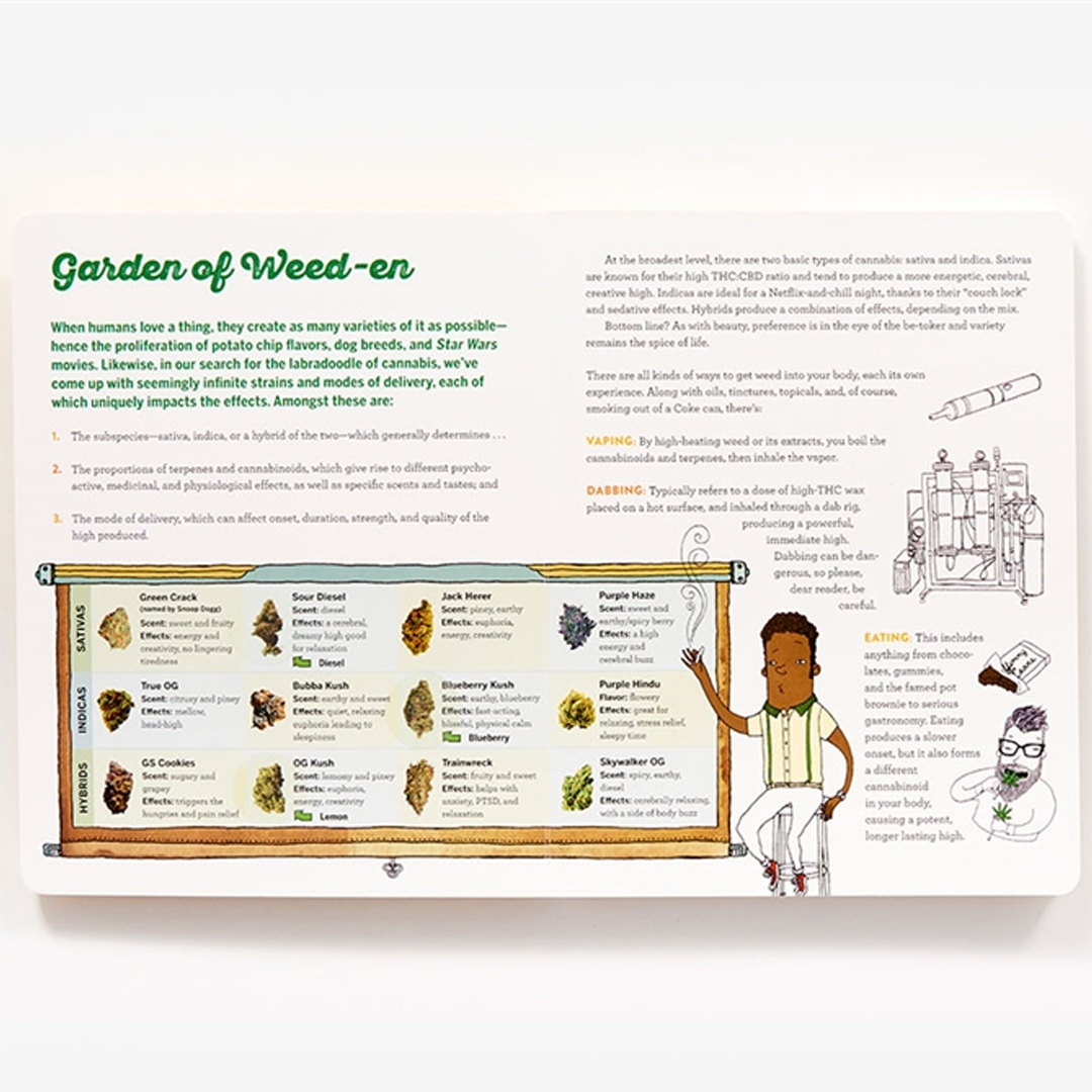 The Scratch & Sniff Book of Weed