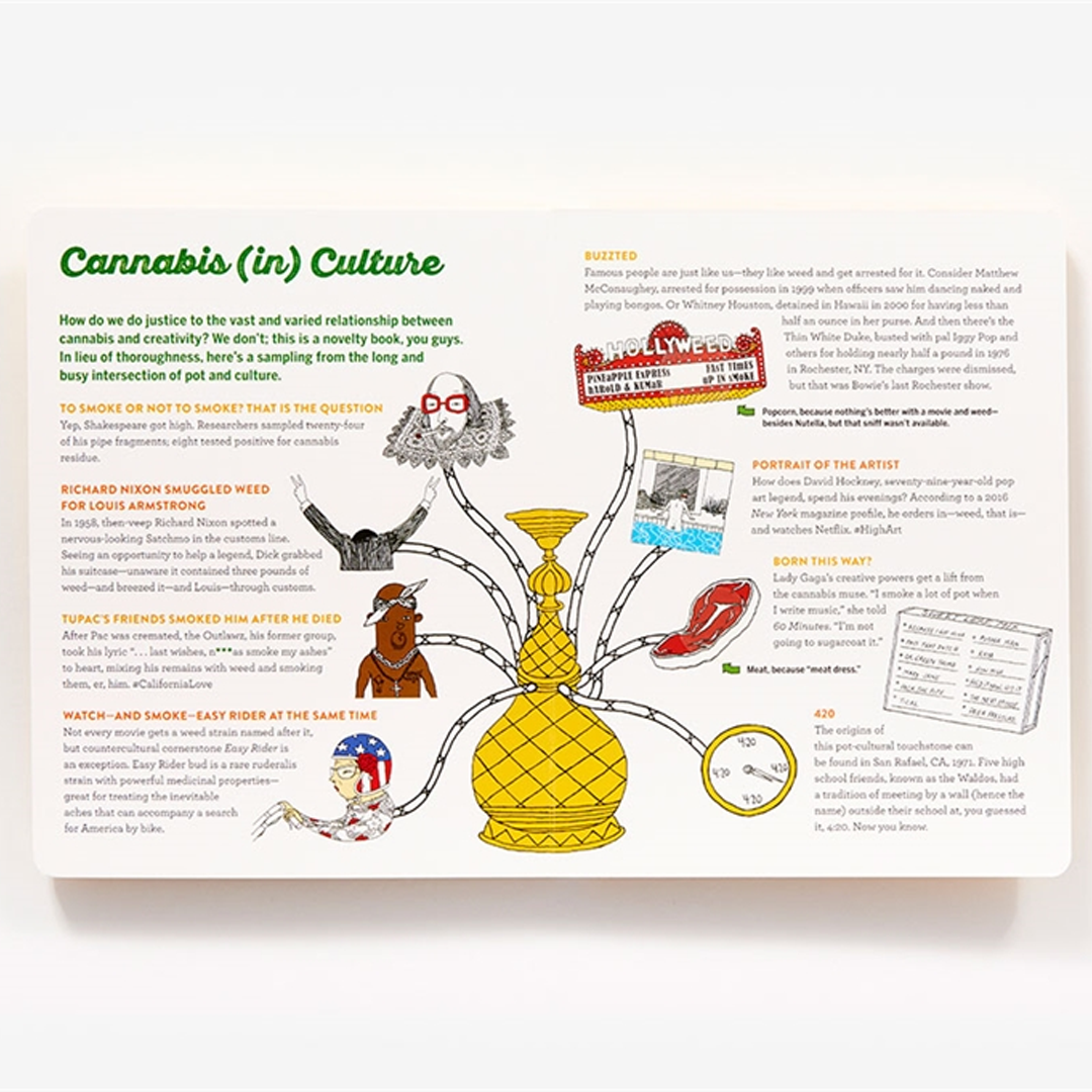 The Scratch & Sniff Book of Weed